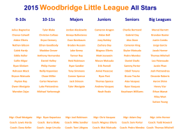 9-10s 10-11s Majors Juniors Seniors Big Leagues