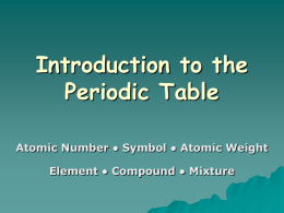 Introduction to the Periodic Table