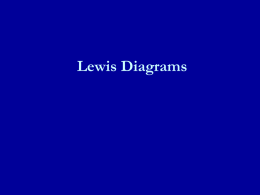 Rules for Drawing Lewis Diagrams for Elements