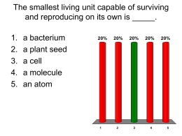The smallest living unit capable of surviving and reproducing on its