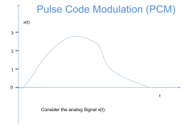 PCM (Pulse Code Modulation).