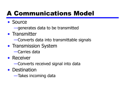 Chapter 1 Data Communications and Networks Overview