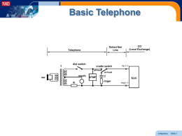 Introduction to Telephony