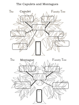 family trees