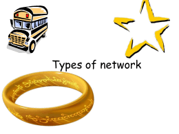 Types of network