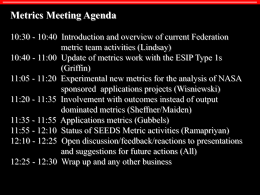 Federation Metrics Meeting