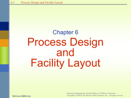 PRODUCTIONS/OPERATIONS MANAGEMENT