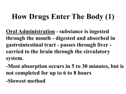 How Drugs Enter The Body (1)