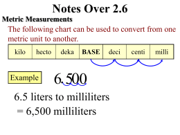 Notes Over 2.6 Metric Measurements