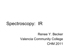 Spectroscopy - Faculty Website Index Valencia College