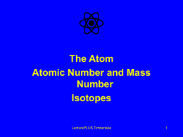 Symbols of Elements