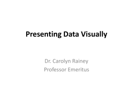 Presenting Data Visually