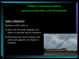 Chapter #6, Section 6.6