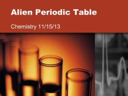 Alien Periodic Table
