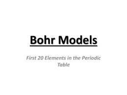Bohr Models first 20 Elements