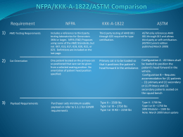 NFPA/KKK-A-1822/ASTM Comparison - The National Association of