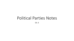 Political Parties Notes