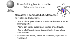 The Building Block of matter What is an atom?
