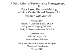 Performance Management Presentation