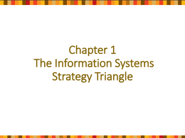 The Information Systems Strategy Triangle