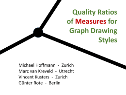 Quality Ratios in Graph Drawing.