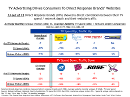 DR TV – Web Traffic Correlation
