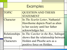 Thesis Statement Templates