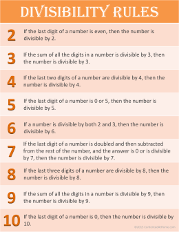 Divisibility-Rules-Orange