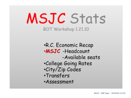 MSJC Stats - Mt. San Jacinto College
