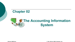 Chapter 2 Power Points