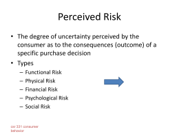 Perceived Risk