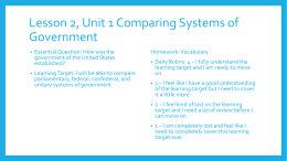 Lesson 1, Unit 1 Comparing Different Forms of Government