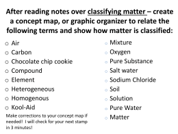 After reading notes over classifying matter * create a concept map