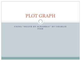 plot graph - VanderVliet