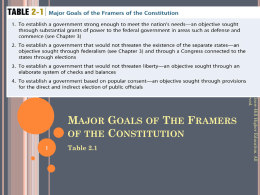 Major Goals of The Framers of the Constitution