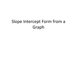 Slope Intercept Form from a Graph