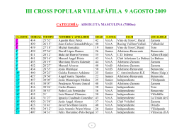 Clasificación III CROSS VILLAFÁFILA 09