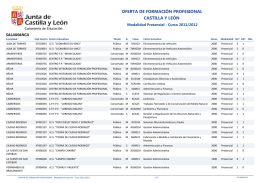 Públicos y Privados - Diputación de Salamanca