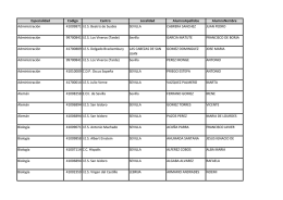 Listados definitivos de centros de prácticas asignados a los
