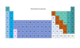 H Tabla periódica de los elementos He Li Be BCNOF Ne Na Mg Al