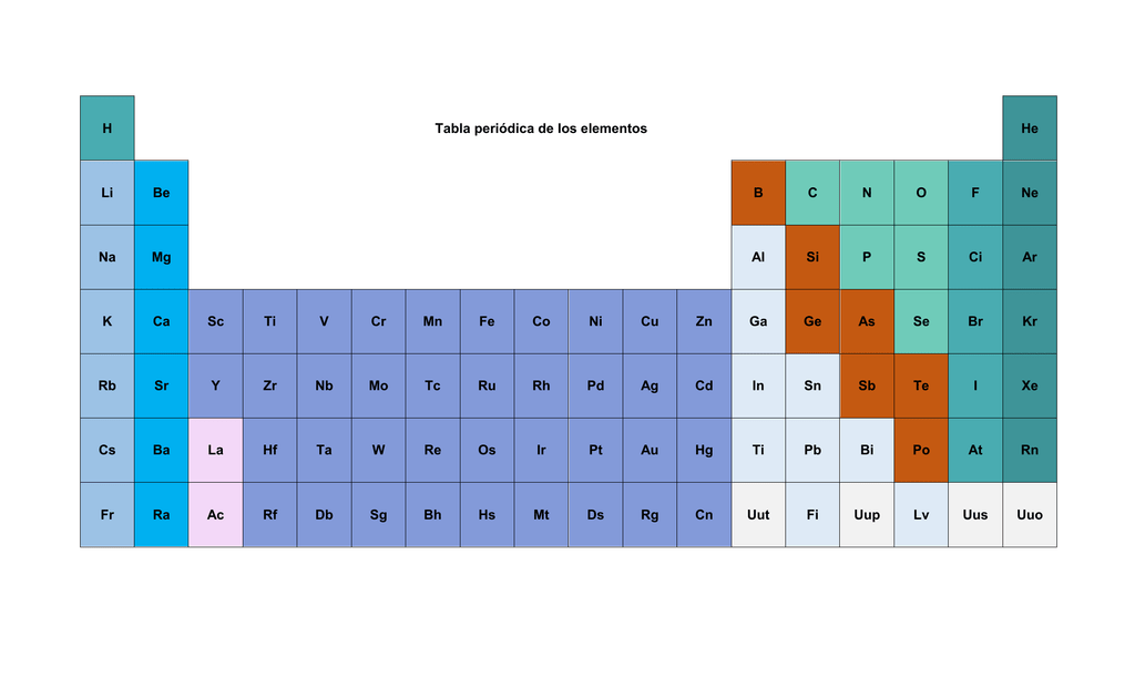 C n f be ne. Альбомы с фотографиями Periodica. Li be b c n o f. H, he, li, be, b, c, n, o, f, ne. S si c s CL ar.