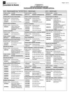 LISTA DE CÓDIGOS DE CENTROS PROFESORADO