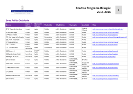 Centros Programa Bilingüe 2015-2016