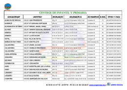 SITUACIÓN Y HORARIOS DE CENTROS INFANTIL Y - anpe
