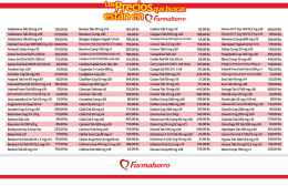LOS PRECIOS QUE BUSCAS 200 (pag 1) OCT 1