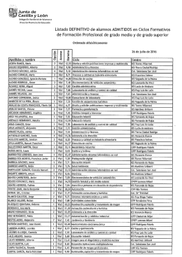 Listado definitivo admitidos CF GM y GS por orden alfabético