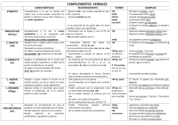 Cuadro complementos verbales 2014-5