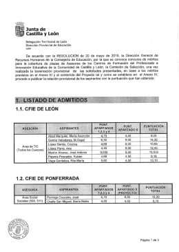 Listado provisional de Asesores CFIE