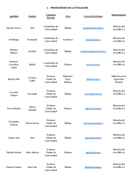 Nombre, Categoría, Departamento y e