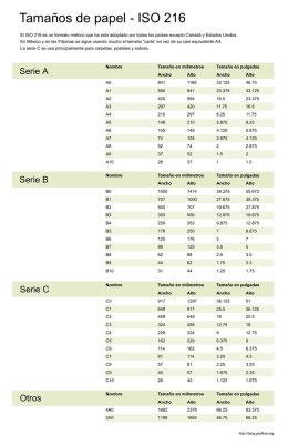 Tamaños de papel - ISO 216